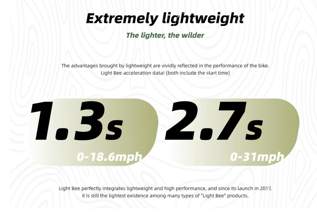 2025 Surron LIGHT BEE X 8000W Off-Road Electric Bike