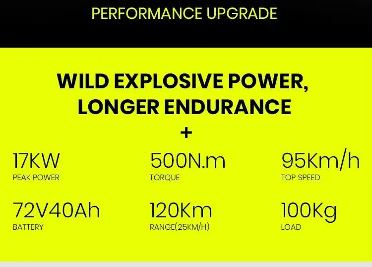 2025 RERODE R1+ 17000W Off-Road Electric Bike